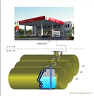 雙層油罐隔層泄漏報警器廠家價格