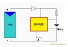 離網(wǎng)光伏發(fā)電系統(tǒng)中的充放電控制器