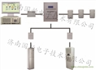 檔案庫(kù)房溫濕度一體化測(cè)控系統(tǒng)